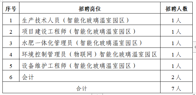 bevitor·伟德国际官方网站 - 始于1946源于英国